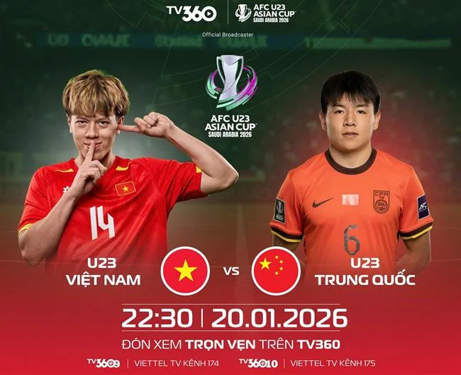 Quyền của người dùng 32win11 đăng nhập