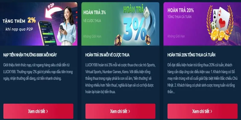 Các lợi ích độc quyền dành cho thành viên VIP 32win11